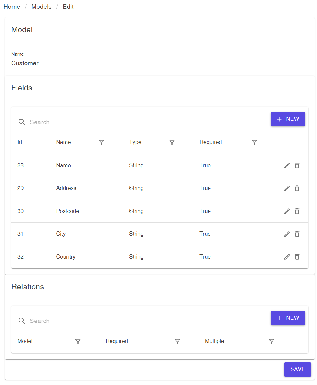 Customer Model
