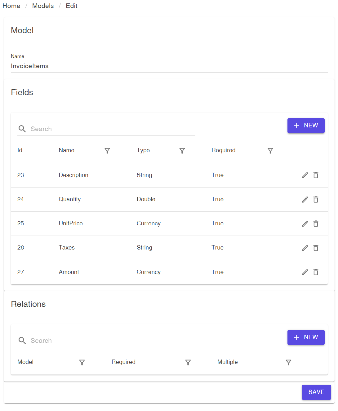 Invoice Items