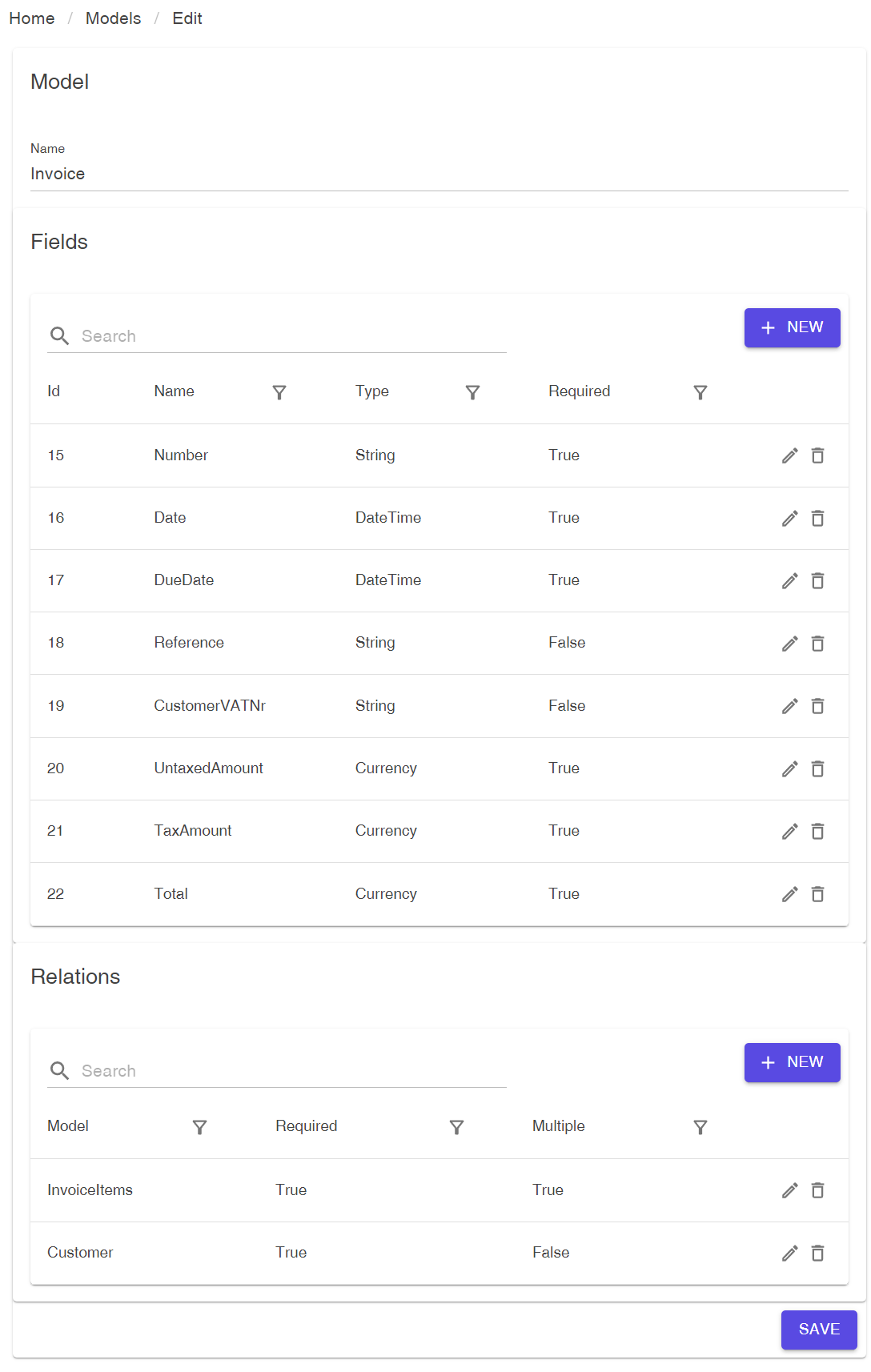Invoice Model
